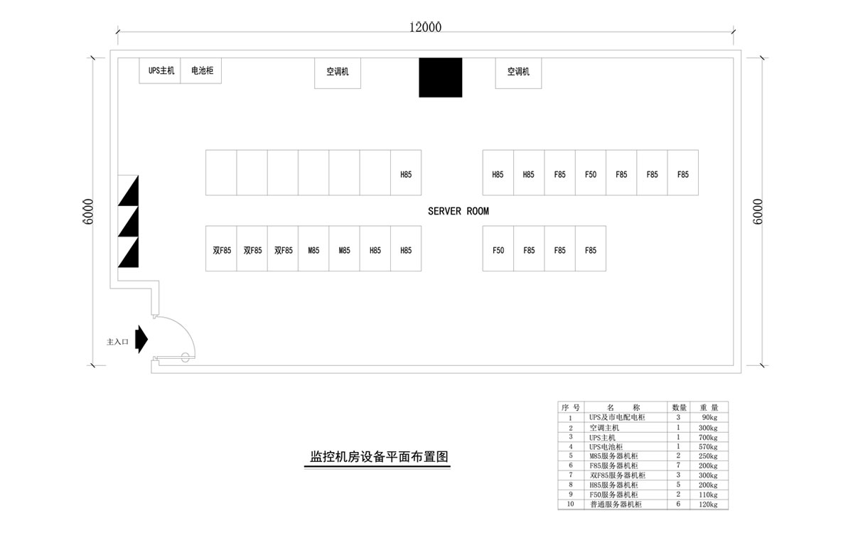 監(jiān)控機房設備平面布置圖